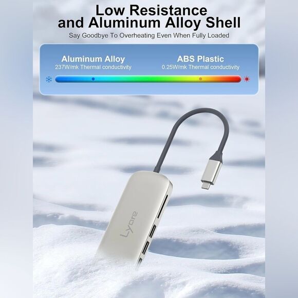 6-in-1 Multiport USB C Adapter Hub For Laptops 3 USB Ports 4K HDMI SD Card NIB - Picture 7 of 8